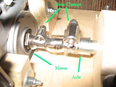 Connection between motor and axle